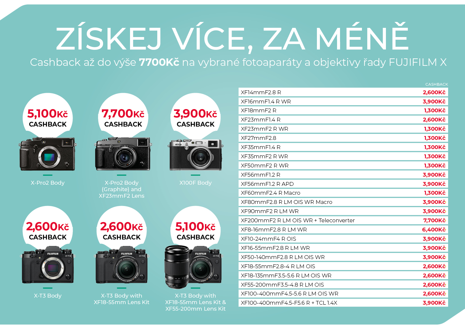 BRFFUKPR0012_X Series Cashback_MoreInfo_CZ